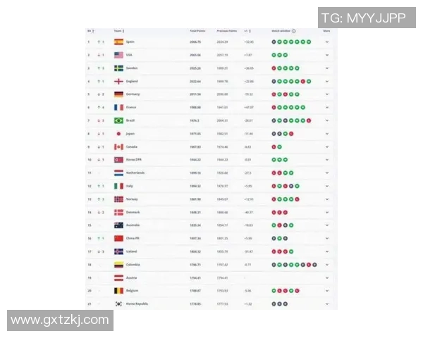 2025年度全球足球球星实力排名前十榜单揭晓 2025年度全球足球球星实力排名前十榜单揭晓
