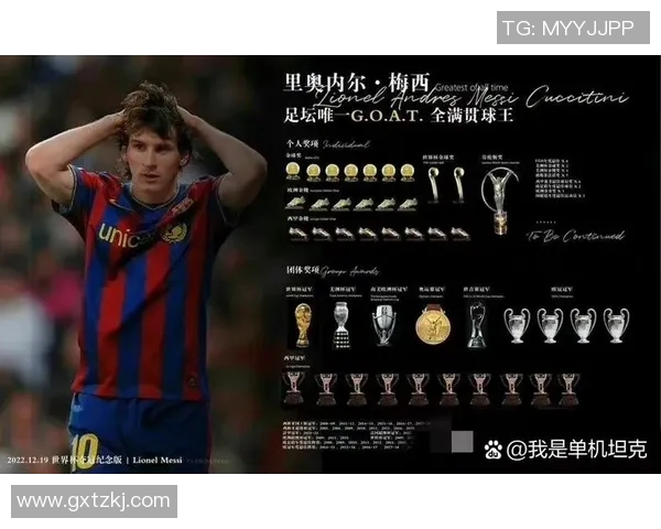 足球巨星对比：梅西与C罗的荣誉、风格及影响力全方位分析